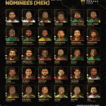 CAF Awards 2022  : Mané, Salah, Mahrez, et les autres nominés pour le Ballon d’Or Africain